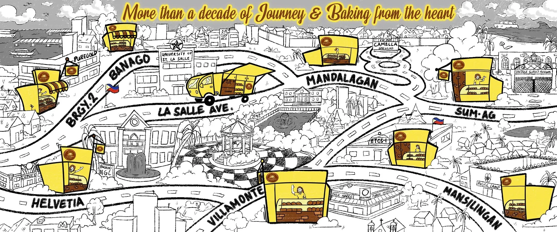 Illustrated map of Bacolod titled More than a decade of Journey and Baking from the heart. Yellow BreadBite stalls and a BreadBite van sit along Banago, Brgy. 2, La Salle Avenue, Mandalagan, Sum-ag, Helvetia, Villamonte and Mansilingan, near landmarks such as the University of St. La Salle, Camella Bacolod and the Villamonte public market.